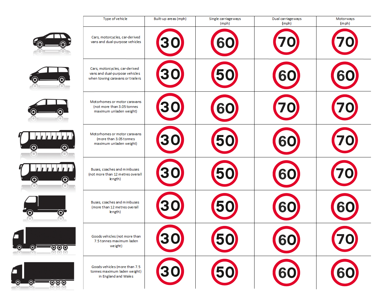 speedlimits-QUipLC.jpg